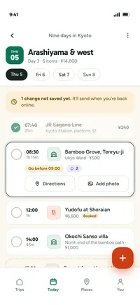 JustTrippin day view: the day’s plan in Kyoto, listed in the order it happens